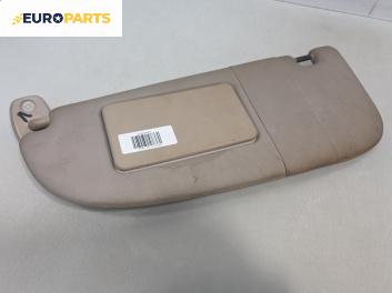 Сенник за Peugeot 206 Hatchback (08.1998 - 12.2012), позиция: лява