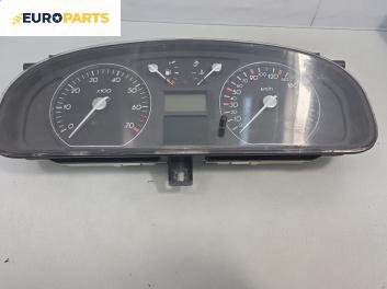 Километраж за Renault Laguna II Hatchback (03.2001 - 12.2007) 1.8 16V (BG04, BG0B, BG0C, BG0V), 117 к.с.