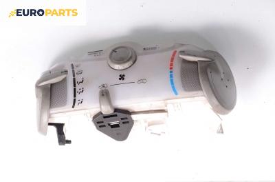 Панел климатик за Citroen C1 Hatchback (06.2005 - 06.2014)