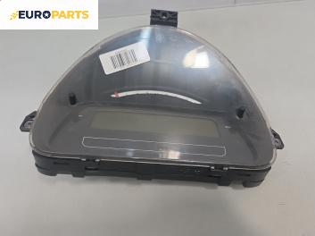 Километраж за Citroen C3 Hatchback I (02.2002 - 11.2009) 1.1 i, 60 к.с.