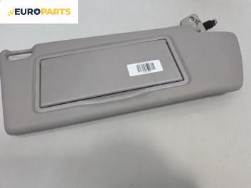 Сенник за Opel Signum Hatchback (05.2003 - 12.2008), позиция: дясна