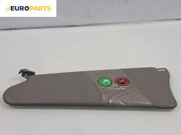 Сенник за Fiat Multipla Multivan (04.1999 - 06.2010), позиция: дясна