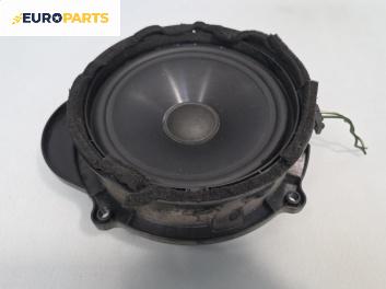 Високоговорител за Land Rover Range Rover Sport I (02.2005 - 03.2013)