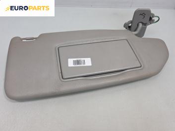 Сенник за Volvo XC70 Cross Country I (10.1997 - 08.2007), позиция: дясна