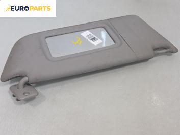 Сенник за Opel Astra H Estate (08.2004 - 05.2014), позиция: дясна