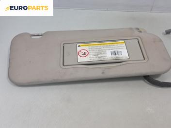 Сенник за Peugeot 307 Hatchback (08.2000 - 12.2012), позиция: дясна
