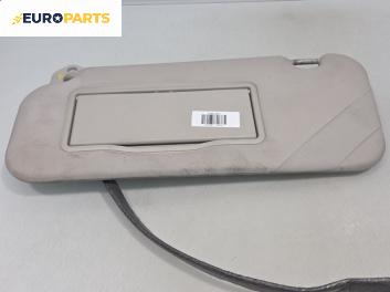 Сенник за Peugeot 307 Hatchback (08.2000 - 12.2012), позиция: лява