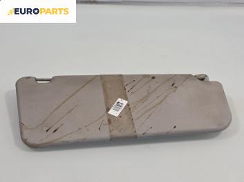 Сенник за Citroen Berlingo Pick-Up / Van I (07.1996 - 12.2011), позиция: дясна