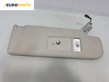 Сенник за Seat Leon Hatchback II (05.2005 - 12.2012), позиция: дясна