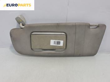 Сенник за Audi A4 Avant B5 (11.1994 - 09.2001), позиция: лява
