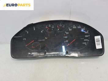 Километраж за Audi A4 Avant B5 (11.1994 - 09.2001) 1.9 TDI, 110 к.с.