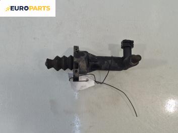 Долна помпа за съединител за Audi A3 Hatchback II (05.2003 - 08.2012) 1.6, 102 к.с.