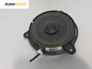 Високоговорител за Nissan Qashqai I SUV (12.2006 - 04.2014)