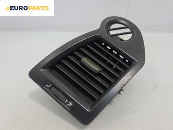Духалка парно за Renault Megane II Hatchback (07.2001 - 10.2012)