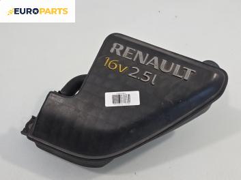 Въздуховод за Renault Koleos SUV I (09.2008 - 08.2016) 2.5 4x4 (HY0C, HY0N), 171 к.с.