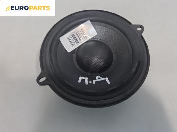 Високоговорител за Renault Megane II Hatchback (07.2001 - 10.2012)