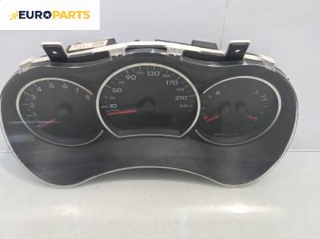 Километраж за Renault Koleos SUV I (09.2008 - 08.2016) 2.5 4x4 (HY0C, HY0N), 171 к.с.
