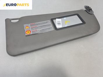 Сенник за Renault Scenic I Minivan (09.1999 - 07.2010), позиция: дясна