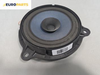 Високоговорител за Nissan X-Trail I SUV (06.2001 - 01.2013)