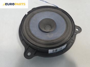 Високоговорител за Nissan X-Trail I SUV (06.2001 - 01.2013)