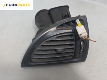 Духалка парно за Citroen C5 I Hatchback (03.2001 - 03.2005)