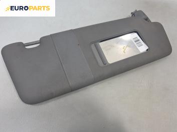 Сенник за Audi A4 Sedan B6 (11.2000 - 12.2004), позиция: дясна