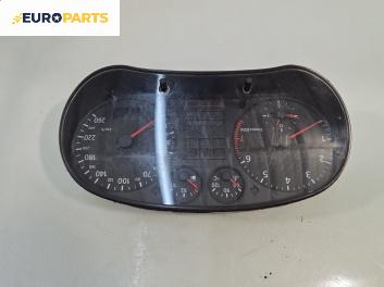 Километраж за Audi A3 Hatchback I (09.1996 - 05.2003) 1.8, 125 к.с.