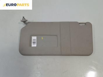 Сенник за Suzuki SX4 Hatchback (06.2006 - 12.2013), позиция: лява