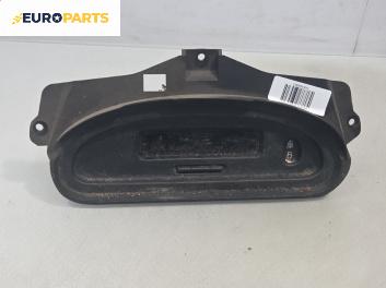Дисплей за Renault Scenic I Minivan (09.1999 - 07.2010) 1.9 dTi (JA1U), 80 к.с.