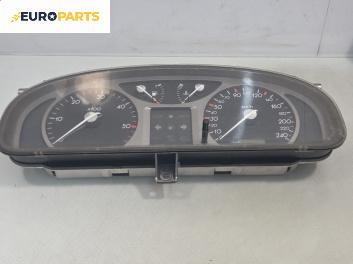Километраж за Renault Laguna II Hatchback (03.2001 - 12.2007) 1.9 dCi (BG08, BG0G), 120 к.с.