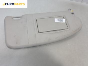 Сенник за Ford Focus II Estate (07.2004 - 09.2012), позиция: дясна