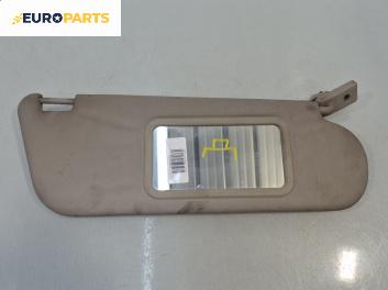 Сенник за Opel Astra G Estate (02.1998 - 12.2009), позиция: дясна