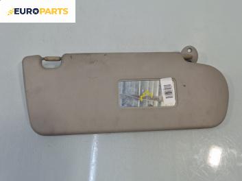 Сенник за Land Rover Freelander SUV I (02.1998 - 10.2006), позиция: дясна
