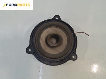 Високоговорител за Nissan Micra III Hatchback (01.2003 - 06.2010)