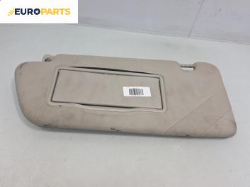 Сенник за Peugeot 308 Hatchback I (09.2007 - 12.2016), позиция: лява