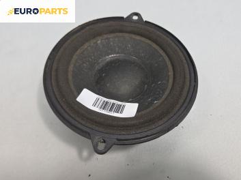 Високоговорител за Renault Grand Scenic II Minivan (04.2004 - 06.2009)