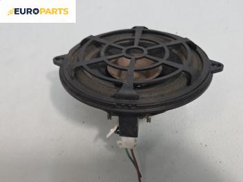 Високоговорител за Renault Grand Scenic II Minivan (04.2004 - 06.2009)