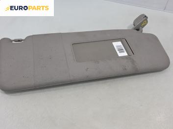 Сенник за Audi A6 Allroad  C5 (05.2000 - 08.2005), позиция: дясна