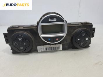 Панел климатроник за Renault Grand Scenic II Minivan (04.2004 - 06.2009)