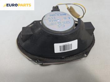 Високоговорител за Mazda 5 Minivan I (02.2005 - 12.2010)