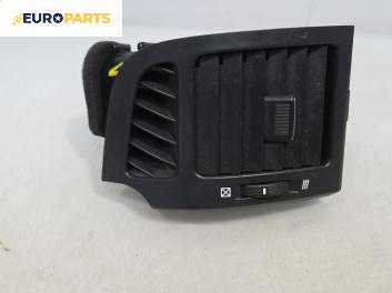 Духалка парно за Chevrolet Captiva SUV (06.2006 - ...)