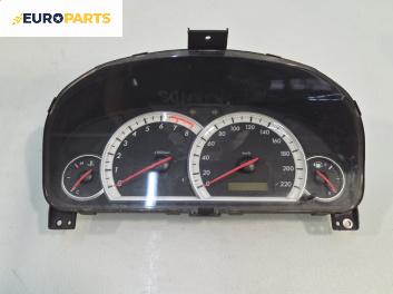 Километраж за Chevrolet Captiva SUV (06.2006 - ...) 2.4, 136 к.с.