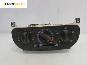 Панел парно за Fiat Doblo Cargo I (11.2000 - 02.2010)