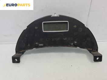 Дисплей за Citroen C8 Minivan (10.2002 - 06.2014) 2.2, 158 к.с.