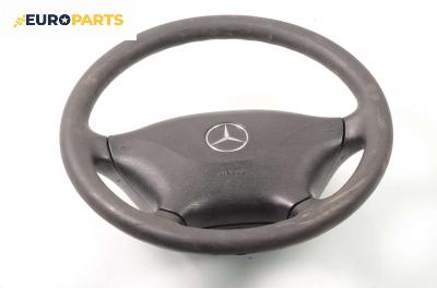 Волан за Mercedes-Benz Sprinter 3,5-t Box (906) (06.2006 - 02.2018)