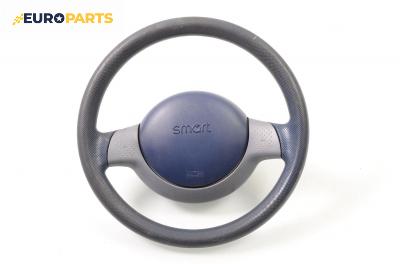 Волан за Smart City-Coupe 450 (07.1998 - 01.2004)