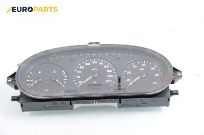 Километраж за Renault Megane Scenic (10.1996 - 12.2001) 2.0 i (JA0G), 114 к.с.