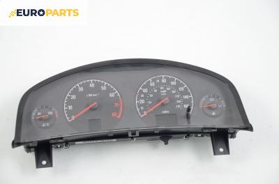 Километраж за Opel Vectra C GTS (08.2002 - 01.2009) 1.8 16V, 122 к.с.