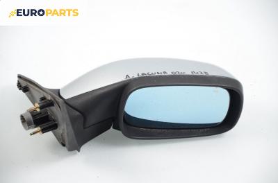 Огледало за Renault Laguna II Grandtour (03.2001 - 12.2007), комби, позиция: дясна