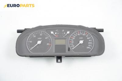 Километраж за Renault Laguna II Grandtour (03.2001 - 12.2007) 1.9 dCi (KG0G), 120 к.с.